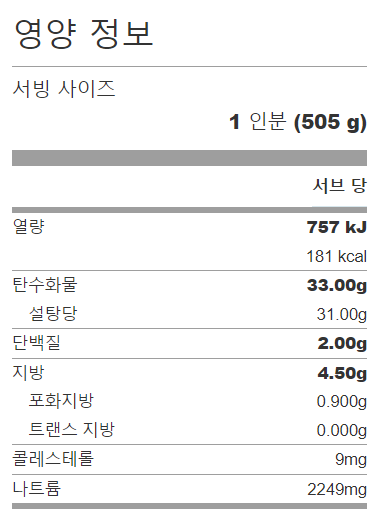 Acorn Well Being Noodles  유기농 도토리 건강 국수