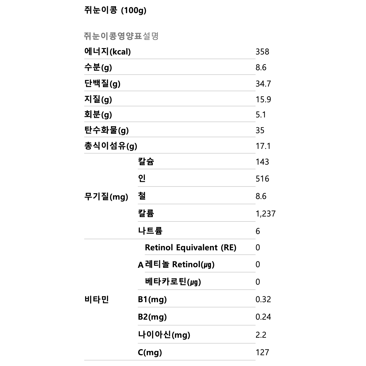 Mouse Eye Beans 쥐눈이콩